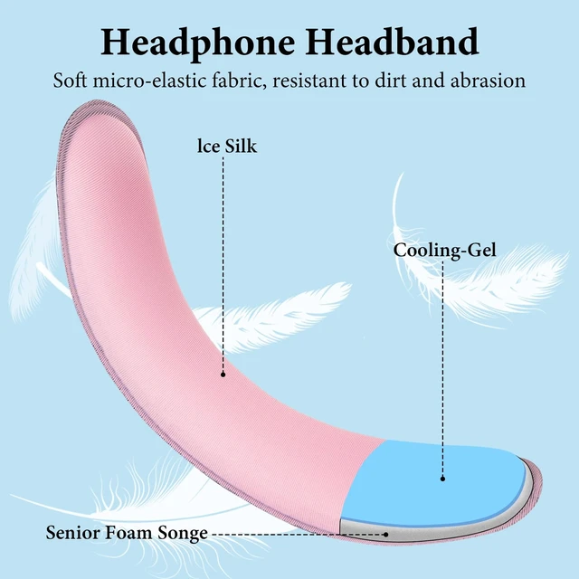 Alt view image 5 of 6 - Nova Headband Cover Set, Fits 1.22" (3.1cm) Headband (Measure Before Buying), Cooling-Gel Protector Compatible with Razer, JBL, HyperX, Corsair, Logitech, Sennheiser