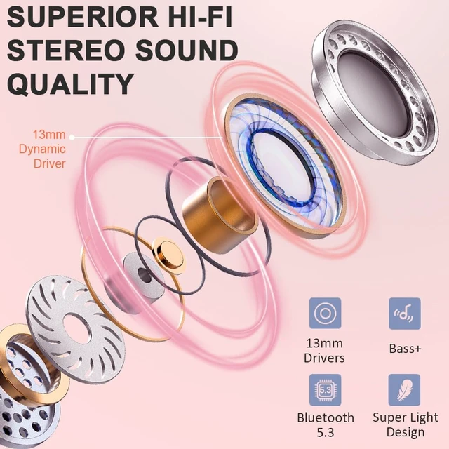 Alt view image 3 of 7 - Wireless Earbuds, Bluetooth Headphones, Stereo Bass Ear Buds with ENC Noise Cancelling Mics,42H Bluetooth Earbuds with LED Display Charging Case, IP7 Waterproof Earphones for Android iOS/Light pink