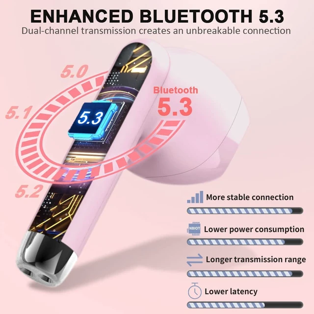 Alt view image 2 of 7 - Wireless Earbuds, Bluetooth Headphones, Stereo Bass Ear Buds with ENC Noise Cancelling Mics,42H Bluetooth Earbuds with LED Display Charging Case, IP7 Waterproof Earphones for Android iOS/Light pink