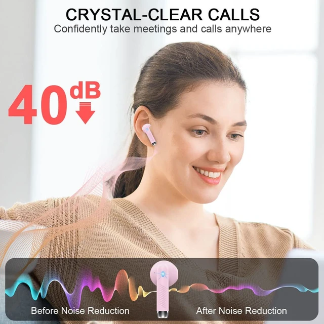 Alt view image 5 of 7 - Wireless Earbuds, Bluetooth Headphones, Stereo Bass Ear Buds with ENC Noise Cancelling Mics,42H Bluetooth Earbuds with LED Display Charging Case, IP7 Waterproof Earphones for Android iOS/Light pink
