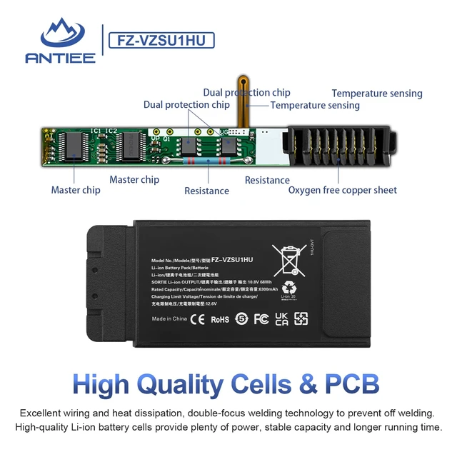 Alt view image 4 of 7 - FZ-VZSU1HU FZ-55 Laptop Battery Replacement Pack for PANASONIC TOUGHBOOK 55 Mk1 Higher Capacity 10.8V 68Wh 6-Cell (Not Suitable for CF-54)