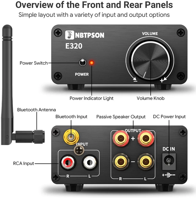 Alt view image 2 of 7 - Bluetooth Stereo Amplifier, 50W x 2 Mini Class D Power Amplifier Receiver for Passive Speakers, 2 Channel Home Audio Amp with Bluetooth, for Bookshelf, Ceiling, Garage, Patio-TPA3116 Chips