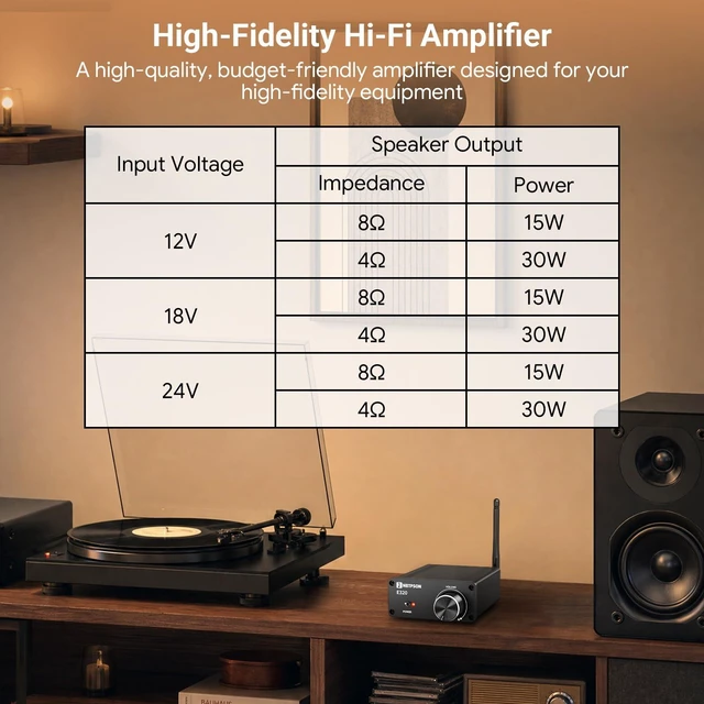 Alt view image 6 of 7 - Bluetooth Stereo Amplifier, 50W x 2 Mini Class D Power Amplifier Receiver for Passive Speakers, 2 Channel Home Audio Amp with Bluetooth, for Bookshelf, Ceiling, Garage, Patio-TPA3116 Chips
