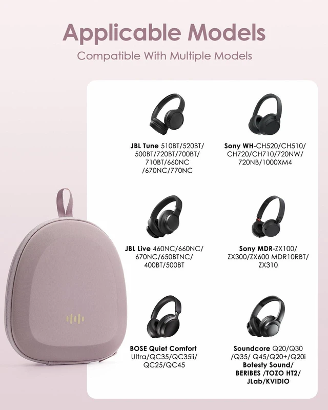 Alt view image 2 of 7 - Headphone Case Hard Shell Super-Slim for Sony/JBL/Bose/Soundcore Anker Fits BERIBES KVIDIO TOZO JLab Over-Ear Headphones, Universal Portable Travel Organizer Bag