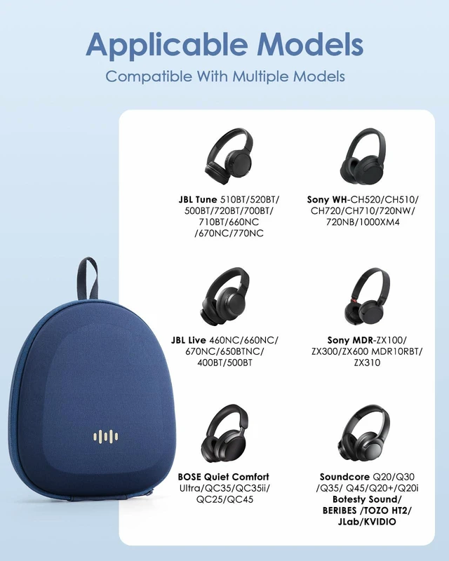 Alt view image 2 of 7 - Headphone Case Hard Shell Super-Slim for Sony/JBL/Bose/Soundcore Anker Fits BERIBES KVIDIO TOZO JLab Over-Ear Headphones, Universal Portable Travel Organizer Bag