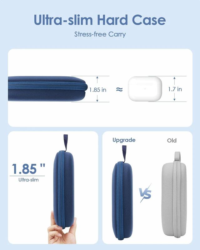 Alt view image 4 of 7 - Headphone Case Hard Shell Super-Slim for Sony/JBL/Bose/Soundcore Anker Fits BERIBES KVIDIO TOZO JLab Over-Ear Headphones, Universal Portable Travel Organizer Bag