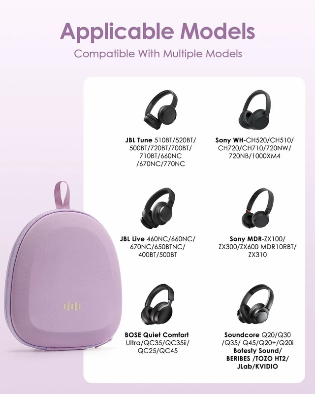 Alt view image 2 of 7 - Headphone Case Hard Shell Super-Slim for Sony/JBL/Bose/Soundcore Anker Fits BERIBES KVIDIO TOZO JLab Over-Ear Headphones, Universal Portable Travel Organizer Bag