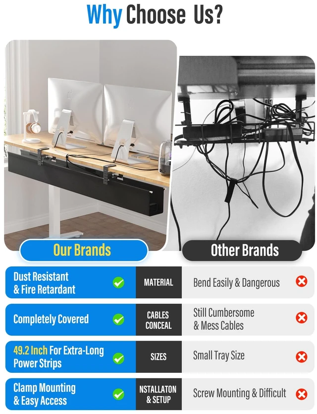 Alt view image 7 of 7 - 49.2" Under Desk Cable Management Tray, Large Fabric Cord Organizer Black, Supports Up to 30lbs, Clamp Mount Table Wire Organizer No Drill, for Office Home Standing Desk, No Damage to Desk
