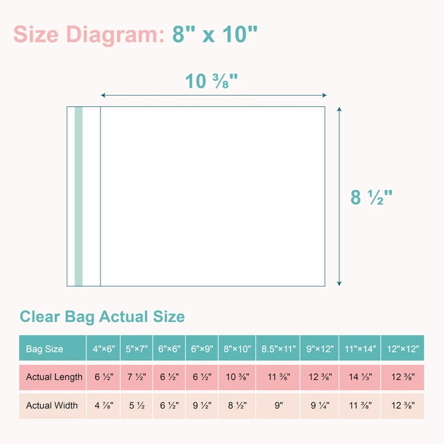 Alt view image 2 of 7 - 100Pack Acid-Free Photo Sleeves Crystal Clear Storage Bags for 8x10 Print Pictures, Photos, Frame Mats (Bag Size: 8 1/2" x 10 3/8")