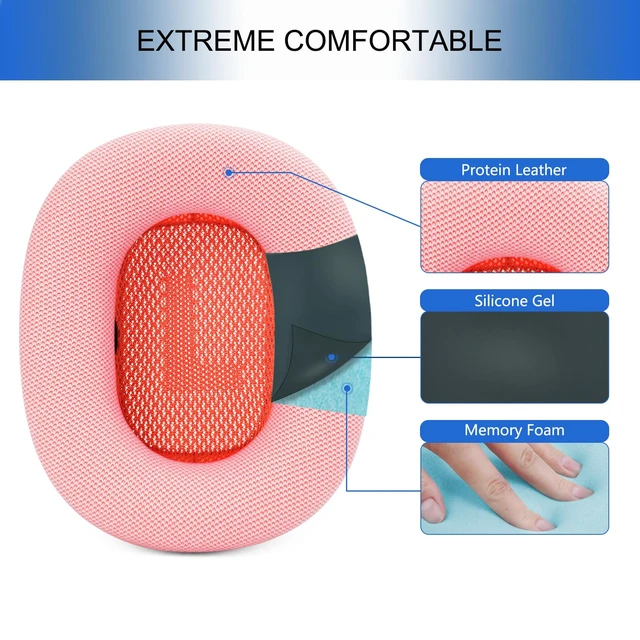 Alt view image 3 of 7 - Replacement Ear Cushions for AirPods Max 1 & 2 Generation Apple Headphones Upgraded Ear Pads APM Cups Cover for Workout with Silicone Gel (Pink)