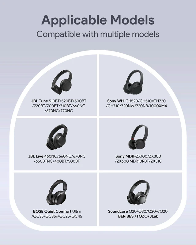 Alt view image 2 of 7 - Headphone Case Soft for JBL Tune 510BT/520BT/500BT/720BT/Sony WH-CH520/720 Fits BERIBES/SoundCore Q20/30/TOZO/KVIDIO/JLab/Bose, Ultra-Thin Headphones Case Bag Travel Carrying Universal