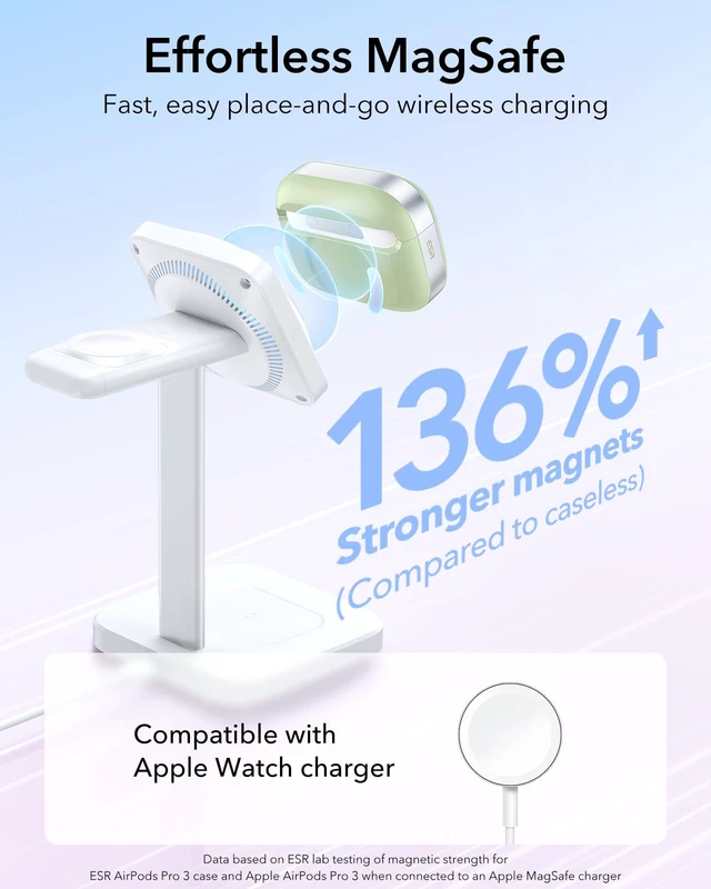 Alt view image 7 of 7 - for AirPods Pro 3 Case, Compatible with MagSafe, Light Green (USB-C) Magnetic Lid, Full Drop Protection Cover with Lanyard, Clear LED Indicator, Pulse Series