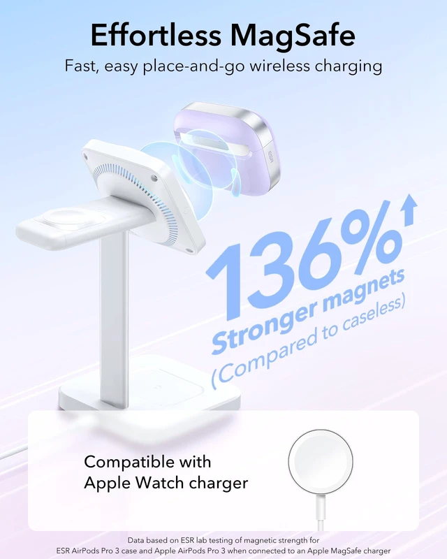 Alt view image 7 of 7 - for AirPods Pro 3 Case, Compatible with MagSafe, Pulse Series, Purple (USB-C) Magnetic Lid, Full Drop Protection Cover with Lanyard, Clear LED Indicator