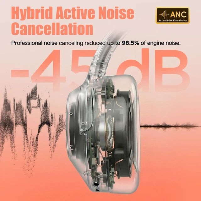 Alt view image 3 of 5 - Active Noise Cancelling Headphones, Upgraded Wireless Bluetooth Headphones Over Ear (Carbon Black)