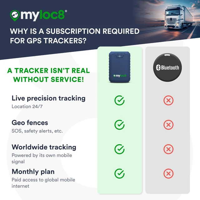 Alt view image 5 of 7 - Ultra GPS Tracker for Vehicles Rugged Waterproof GPS Locator for Cars, Trucks, Hidden Tracking Device, 4G LTE, Real-Time Updates, Long Battery Life (12-Mo Subscription Included)
