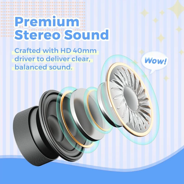 Alt view image 3 of 6 - Kids Headphones, Wired Headphones for Kid with Safe Volume Limiter, Kid Headphone with Cord 3.5mm Jack, On-Ear Girls Boys Toddler Headphone for School