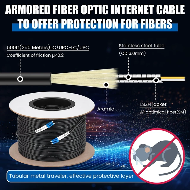 Alt view image 2 of 7 - 250M/820FT LC to LC Outdoor Armored Fiber Optic Single Mode Duplex 9/125um Cable Jumper Internet Cable, Compatible with OS1/OS2, Low Friction LSZH, Black