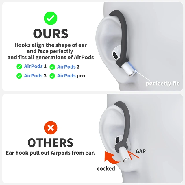 Alt view image 2 of 5 - Ear Hooks 2 Pairs for AirPods Pro 2 & 1, AirPods 4 & 3, Anti-Slip Comfortable Fit, Ergonomic Design, Accessories (Small, Black)