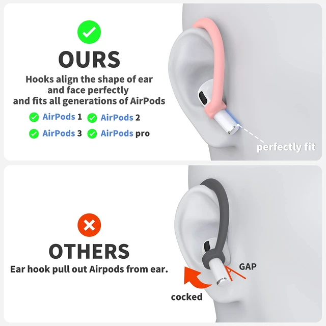 Alt view image 2 of 5 - Ear Hooks 2 Pairs for AirPods Pro 2 & 1, AirPods 4 & 3, Anti-Slip Comfortable Fit, Ergonomic Design, Accessories (Large, Pink)
