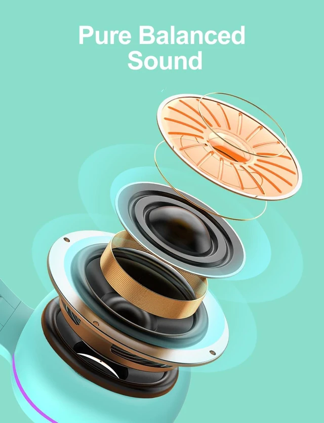 Alt view image 4 of 7 - Kids Headphones for School, 3.5mm Jack Wired Headphones for Kids with Safe Volume Limiter, HD Stereo Sound On-Ear Girls Boys Toddler Headphone for Tablet, iPad, Kindle(Green)