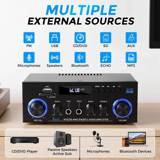 Alt view image 2 of 7 - AK50 Stereo Audio Amplifier, 2 Channel 400W Bluetooth 5.0 Home Audio Stereo Receiver with FM, Echo, AUX, USB, SD, MIC Inputs, Power Amplifier for Passive Speakers and Active subwoofer