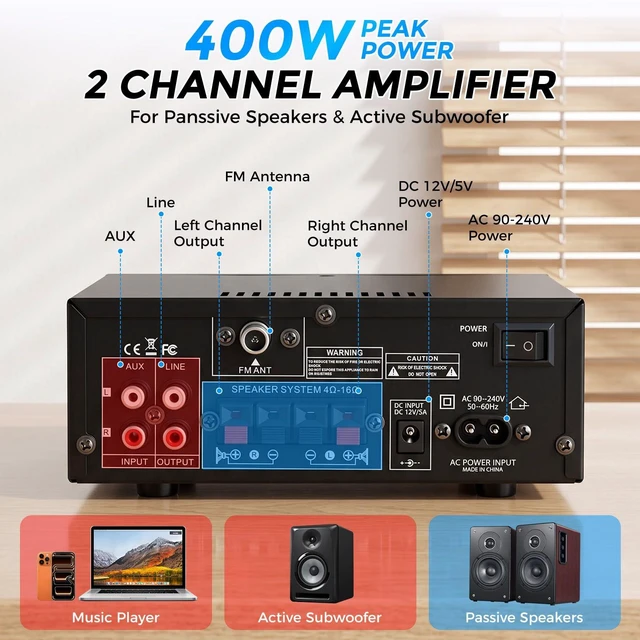 Alt view image 3 of 7 - AK50 Stereo Audio Amplifier, 2 Channel 400W Bluetooth 5.0 Home Audio Stereo Receiver with FM, Echo, AUX, USB, SD, MIC Inputs, Power Amplifier for Passive Speakers and Active subwoofer