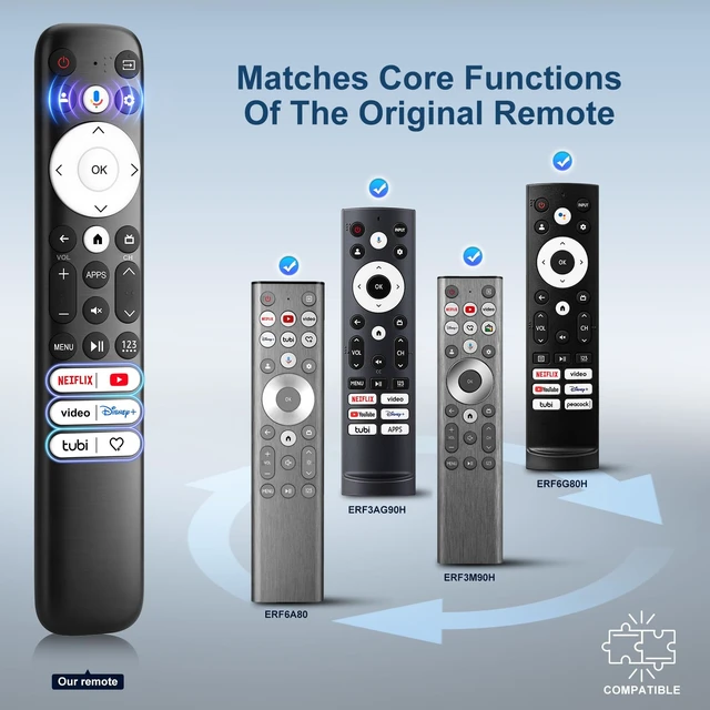Alt view image 3 of 7 - for Hisense-Google-TV Voice Remote Replacement Universal fit for Hisense 2022-2026 Mini-LED ULED 4K Google TVs