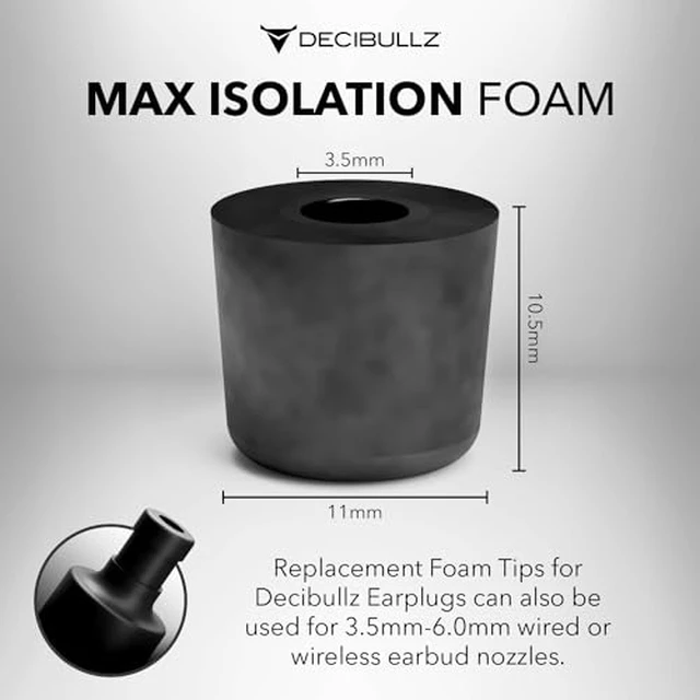 Alt view image 3 of 4 - Custom Molded Memory Foam Earbud Tips 5 Pairs Small Comfortable Ear Bud Replacement Tips for Earphones & Earplugs (Pack of 2)