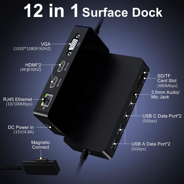 Alt view image 2 of 7 - Surface Docking Station, 12-in-1 Triple Display Dual 4K HDMI & VGA, Surface Pro Dock for Surface Pro 12/11/10/9/8/7/6/5/4/3, Surface Laptop 7/6/5/4, Surface Go/Book/Laptop Go