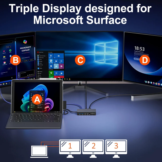 Alt view image 4 of 7 - Surface Docking Station, 12-in-1 Triple Display Dual 4K HDMI & VGA, Surface Pro Dock for Surface Pro 12/11/10/9/8/7/6/5/4/3, Surface Laptop 7/6/5/4, Surface Go/Book/Laptop Go