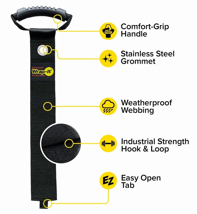 Alt view image 5 of 7 - Easy-Carry Straps - 48 (2-Pack) Black with Grommet Garden Hose Caddy and Cord Wrap for Indoor and Outdoor Cable Organizing