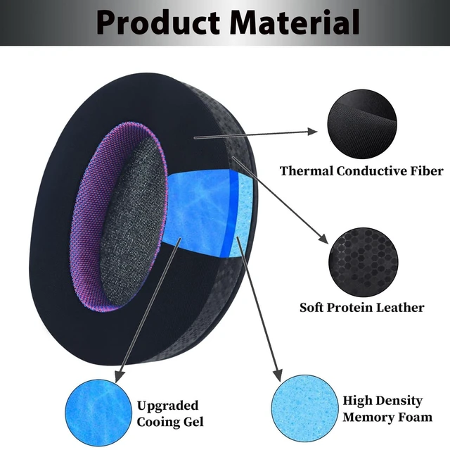 Alt view image 3 of 7 - Cooling Ear Pads for Sony WH-CH720N WH-CH710N, Black Purple Style Upgraded Cooling Gel Headphone Earpads for Sony WH-XB900N WH-CH700N, Comfort Foam Added Thickness, Special Edition