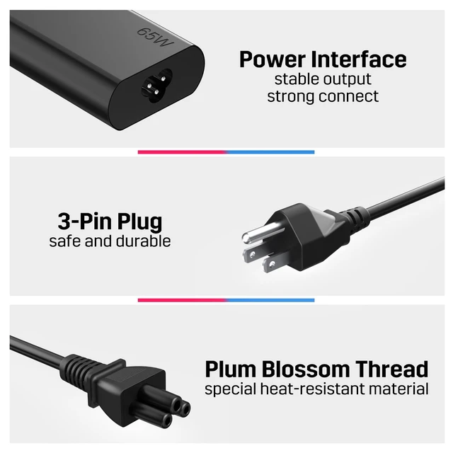 Alt view image 3 of 7 - 2026 Slim 65W USB C Laptop Charger Compatible with Lenovo Thinkpad T14 T14s T15 T16 X1 Yoga 7i Chromebook Type C AC Power Adapter Supply Cord