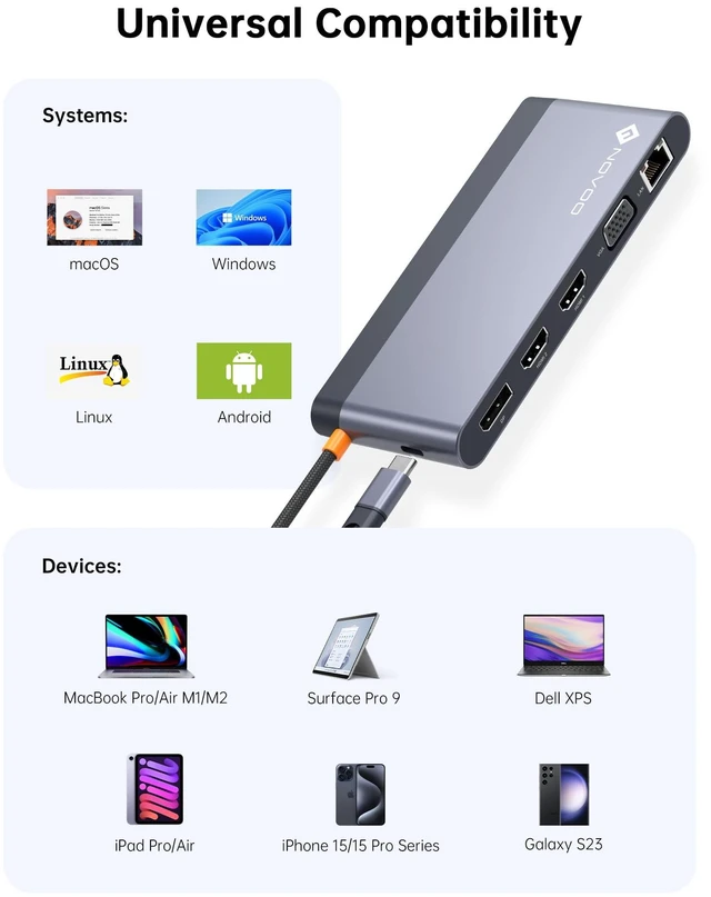 Alt view image 7 of 7 - USB C Docking Station Quad Display, 14-in-1 Laptop Docking Station Dual Monitor, 8K@30Hz DP, Dual 4K@60Hz HDMI, VGA, 5 USB Data Ports, 100W PD, Ethernet, SD/TF, Mic/Audio, USB C HUB, Thunderbolt Dock