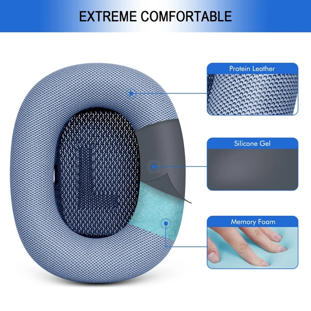 Alt view image 3 of 7 - Replacement Ear Cushions for AirPods Max - Upgraded Ear Cups for Apple Headphones - GVOEARS Earpad Cover with Silicone Gel Memory Foam (Blue)