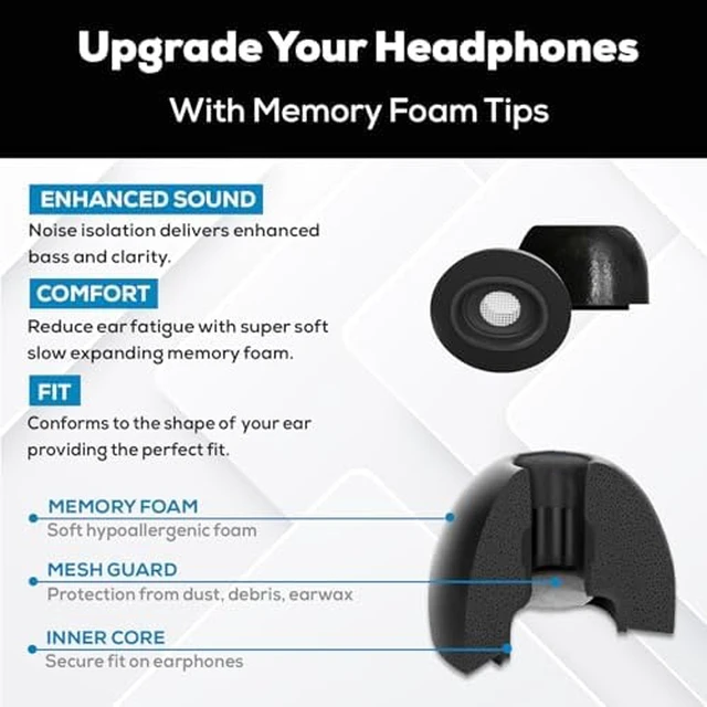 Alt view image 2 of 5 - SFAir-3 Pro Small - Memory Foam Earbud Tips - 5 Pairs - Black Fits Airpods Pro 3, One Pair Lasts up to 4 weeks, Fits in Charging Case