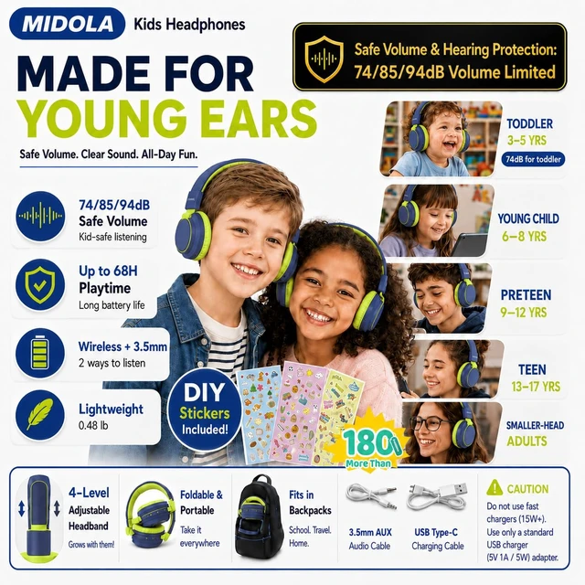 Alt view image 2 of 7 - Kids Bluetooth Headphones Wireless Over-Ear,68Hrs,Volume Limit 85/94dB Built-in Mic,Adjustable Headband Foldable Lightweight for Toddler School Girls Boys,Stereo Sound,Wired by Aux 3.5mm Green