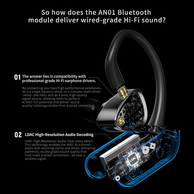 Alt view image 5 of 7 - AN01 True Bluetooth 5.4 Earhook, Wireless Adapter for in-Ear Monitor 4 Mic AI ANC, 0.75/0.78mm 2Pin Connector with Charging Case, Supports Fingertip Controls & LDAC SBC
