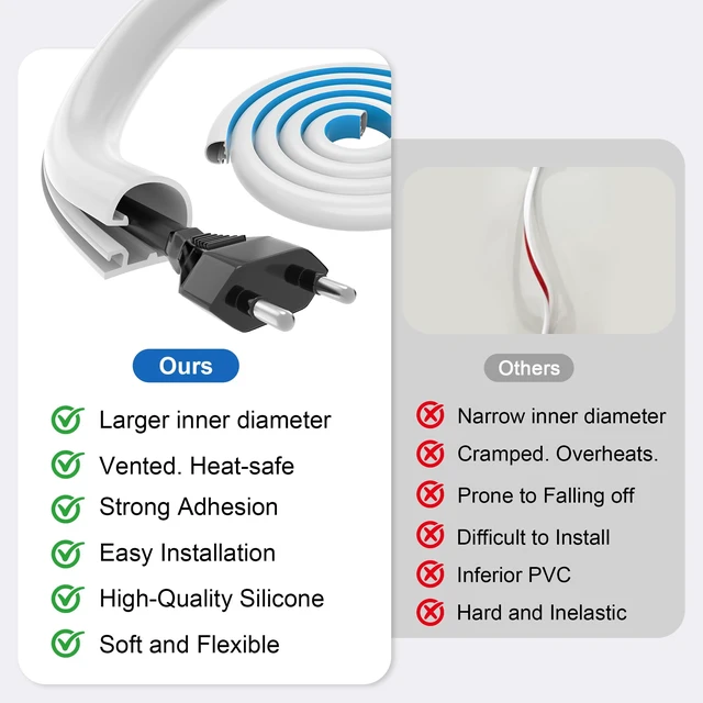 Alt view image 2 of 7 - Cord Hider, 118" Cable Hider, Cord Covers for Wires on Wall, Fits 2 Cables Silicone Wire Cover for Wall Mounted TV, Self-Adhesive, Side-opening, Cuttable, Flame-retardant, For 2-4 cables, Home, office