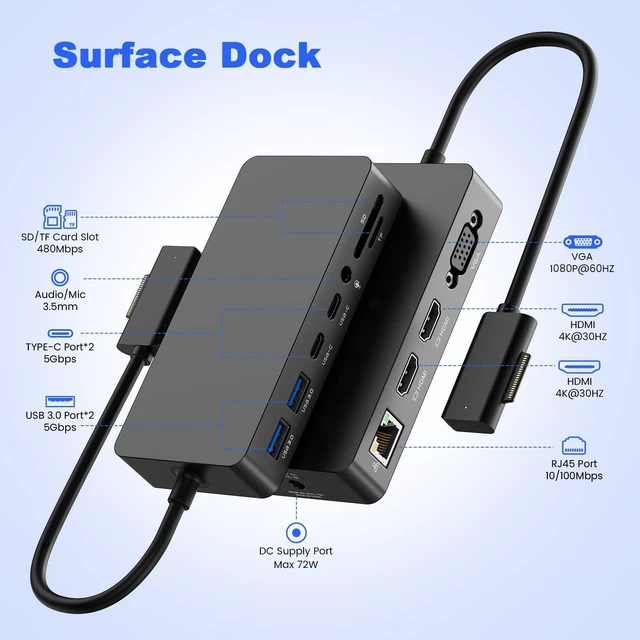 Alt view image 2 of 7 - New Surface Docking Station, Triple Display Dual 4K HDMI & VGA with Adapter, Surface Pro Dock Compatible with Microsoft Surface Pro 12/11/10/9/8/X/7/6/5/4/3, Laptop 7/6/5/4/3/2/1, Go/Book