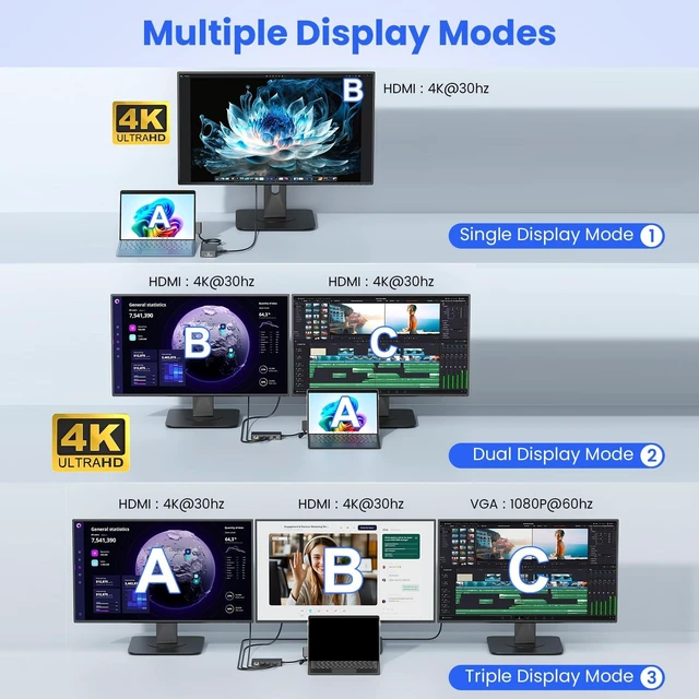 Alt view image 3 of 7 - New Surface Docking Station, Triple Display Dual 4K HDMI & VGA with Adapter, Surface Pro Dock Compatible with Microsoft Surface Pro 12/11/10/9/8/X/7/6/5/4/3, Laptop 7/6/5/4/3/2/1, Go/Book