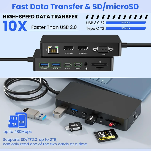 Alt view image 6 of 7 - New Surface Docking Station, Triple Display Dual 4K HDMI & VGA with Adapter, Surface Pro Dock Compatible with Microsoft Surface Pro 12/11/10/9/8/X/7/6/5/4/3, Laptop 7/6/5/4/3/2/1, Go/Book