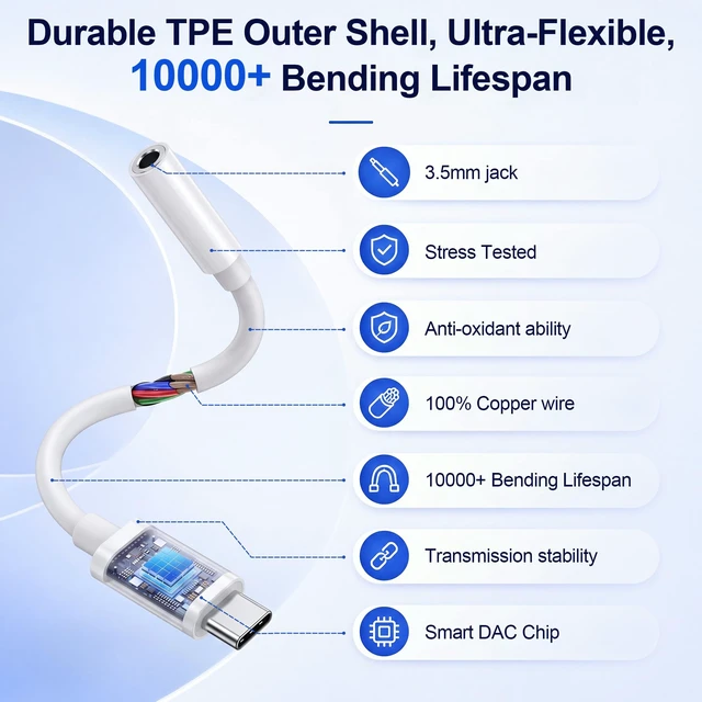 Alt view image 5 of 7 - 50 Pack Headphone Jack Adapter to USB C, 3.5mm Aux to USBC Audio Converter Type C Dongle Connector Compatible with Iphone 17/16/16 Pro/15/15 Pro/Pro Max/Plus, Apple Ipad Samsung Galaxy S25/S24/S23/S22