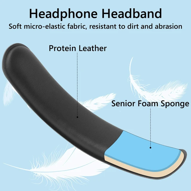 Alt view image 5 of 6 - Hook and Loop Headband Cover + Pad Set, Protector with Zipper Closure Compatible with Medium Sized Headphones, Easy DIY Installation (Protein Leather/Black)