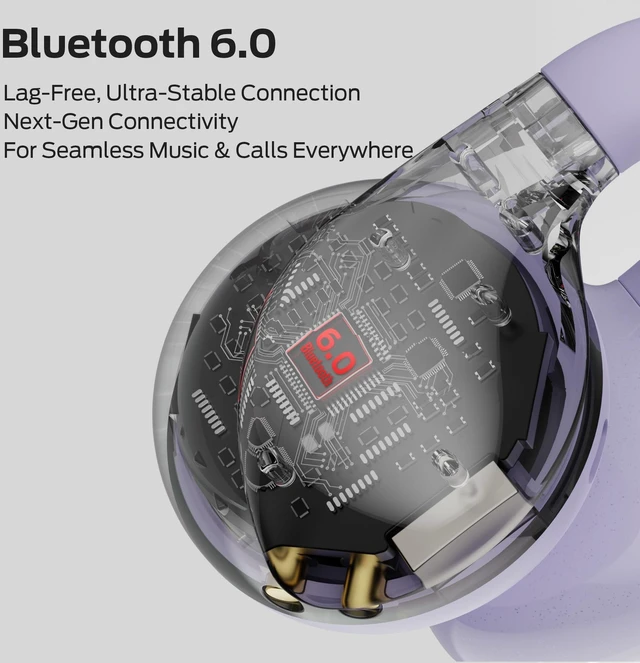 Alt view image 7 of 7 - Open Ear AC225 Headphones, Bluetooth 6.0 Wireless Earbuds, Stereo Sound, Lightweight Comfort Clip-On Earbuds with ENC Mic for Clear Calls, 36H Playtime, Touch Control, IPX6 Waterproof, Purple