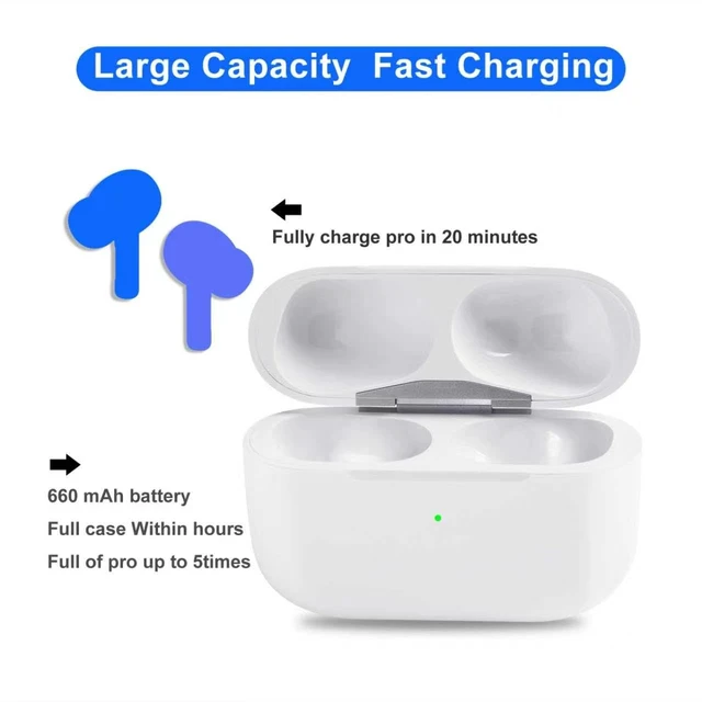 Alt view image 5 of 5 - Wireless Charging Case Compatible with Airpods Pro 1st & 2nd Generation White, (USB-C), Replacement Charger Case Only