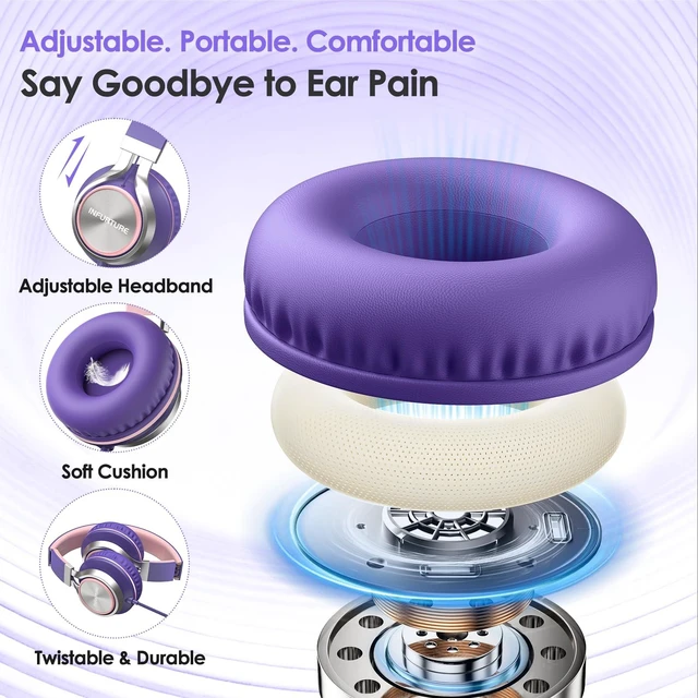 Alt view image 2 of 7 - USB C Headphone for Kids & Adults Over-Ear Headphone with HD Mic Adjustable Wired Headphones for School, Comfort Ear Cups, Hi-Fi Stereo, Cord for iPhone 17, iPad, Tablet, Laptop, Travel