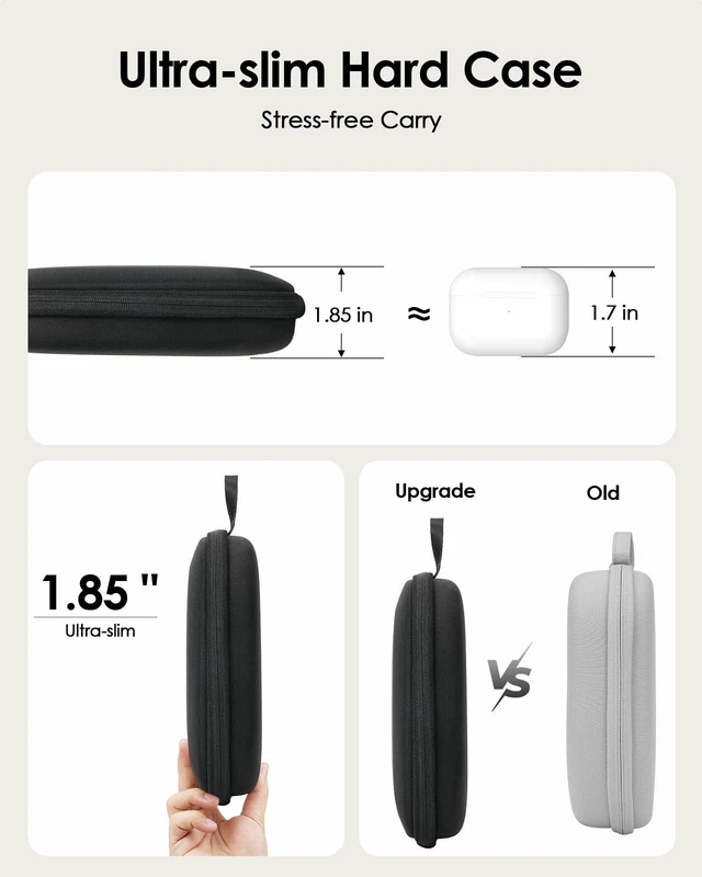 Alt view image 4 of 7 - Headphone Case Hard Shell Super-Slim for Sony/JBL/Bose/Soundcore Anker Fits BERIBES KVIDIO TOZO JLab Over-Ear Headphones, Universal Portable Travel Organizer Bag