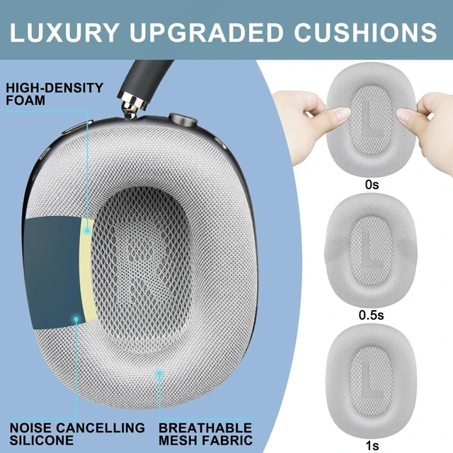 Alt view image 6 of 7 - Ear Cushions for AirPods Max 1 & 2 Replacement EarPads Upgraded Ear Pads Cups Covers with Durable Mesh Fabric, Noise Isolation and Stronger Magnet Color