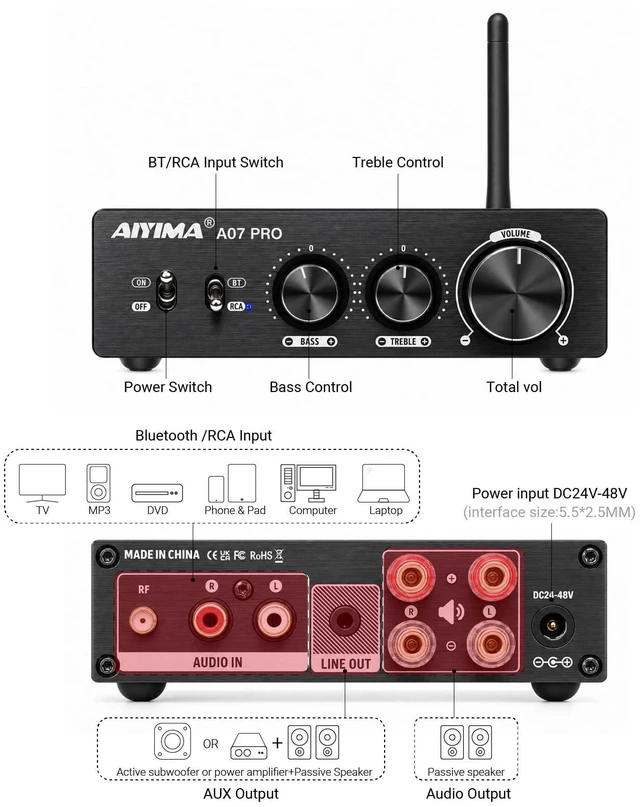 Alt view image 2 of 7 - A07 Pro Bluetooth 5.2 Amplifier 300Wx2 Class D Stereo Amp TPA3255 Desktop Receiver with Bass/Treble Tone Controls.Class D Integrated Amp for passive speakers & 2.0/2.1 home theater
